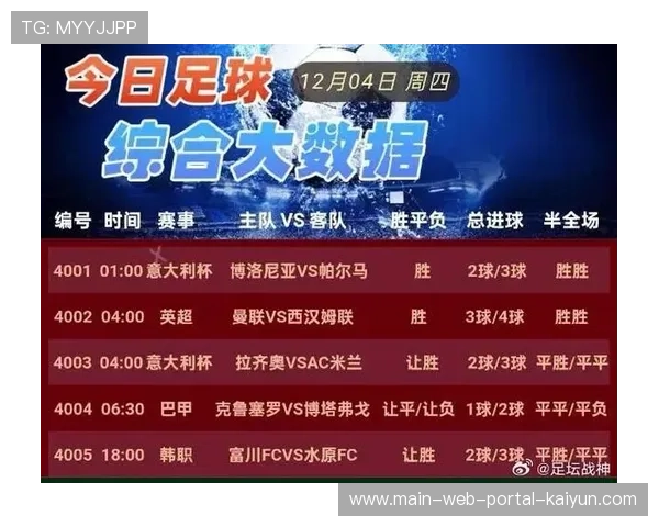 曼联对阵西汉姆联定位球攻防 教练组针对性部署效果分析